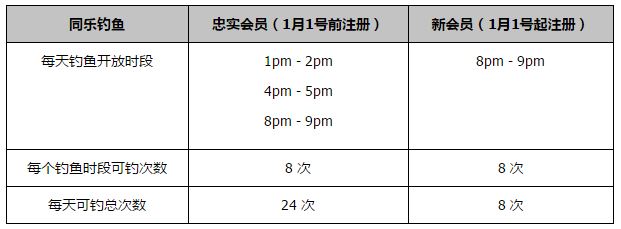 在这个时间之前，穆里尼奥想知道自己是否还会继续担任罗马主帅。